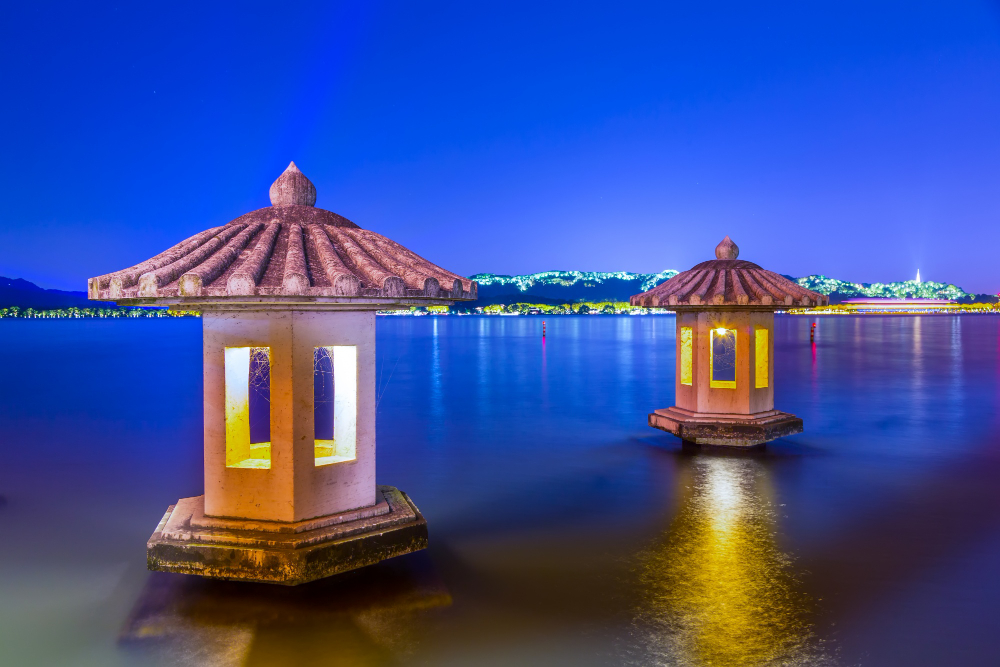 City Palace & Museum